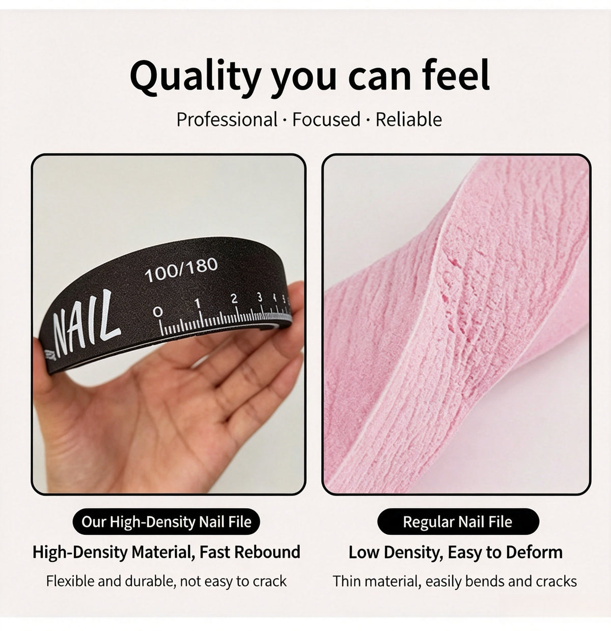 Nail Shape Scale Nail File, Double Sided Emery Board with Nail Shape Guide & Length Ruler for Salon Nail Shaping